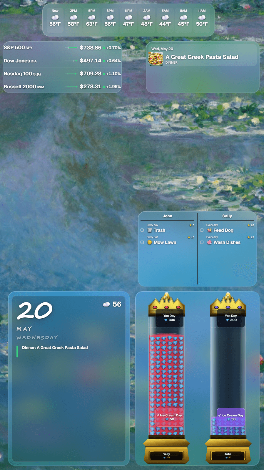Full display showing multiple reward tubes for family members